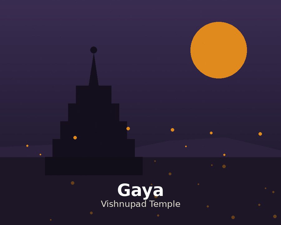 Gaya